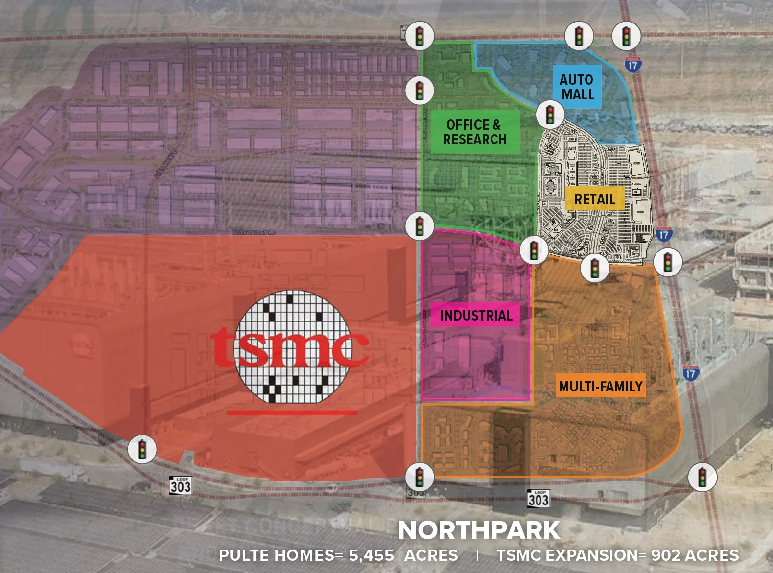 SitePlan